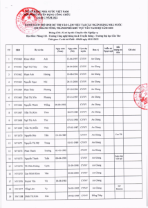 Hình nhỏ