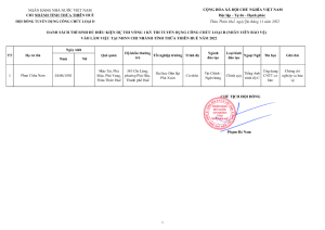 Hình nhỏ