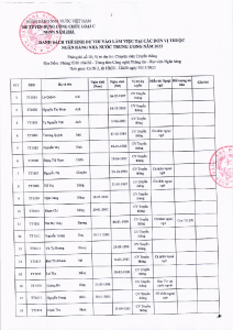 Hình nhỏ
