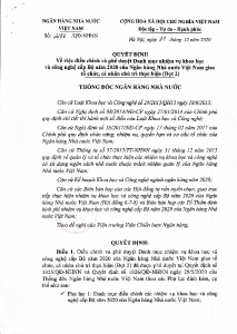 Hình nhỏ