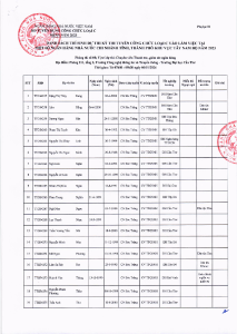 Hình nhỏ