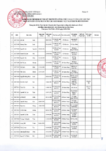 Hình nhỏ