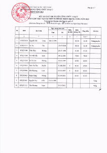 Hình nhỏ