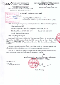Hình nhỏ