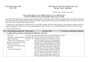 Hình nhỏ