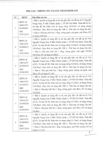 Hình nhỏ