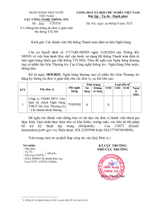 Hình nhỏ