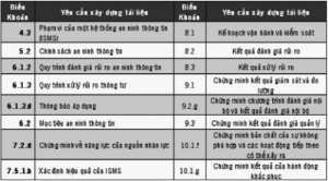 Hình nhỏ