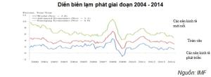 Hình nhỏ