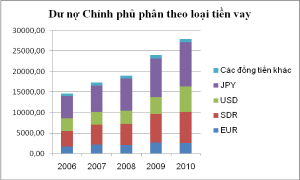 Hình nhỏ