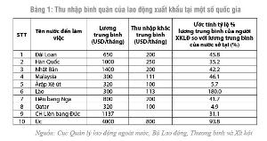 Hình nhỏ