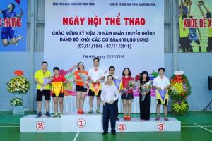 Hình nhỏ