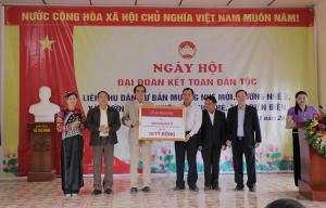 Hình nhỏ