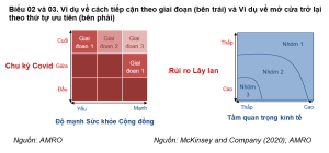 Hình nhỏ