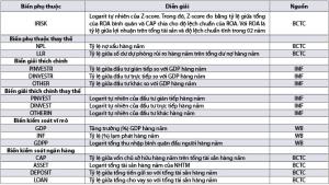 Hình nhỏ