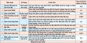 Hình nhỏ