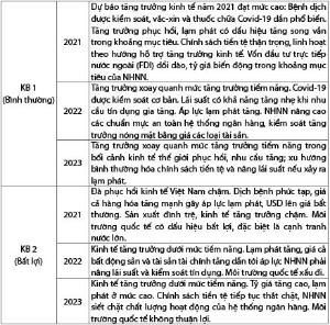Hình nhỏ