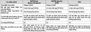 Hình nhỏ