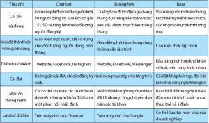 Hình nhỏ