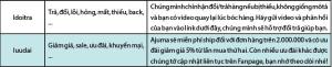 Hình nhỏ