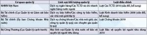 Hình nhỏ