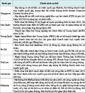 Hình nhỏ
