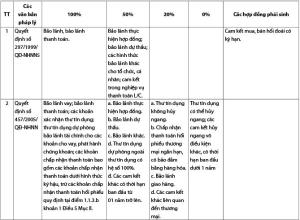 Hình nhỏ