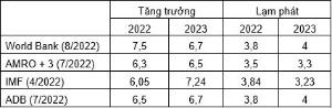 Hình nhỏ