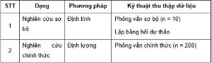 Hình nhỏ