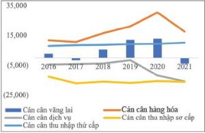 Hình nhỏ