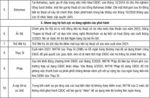 Hình nhỏ