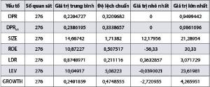 Hình nhỏ