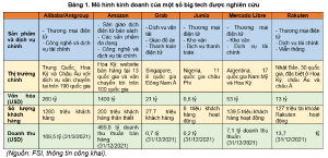 Hình nhỏ