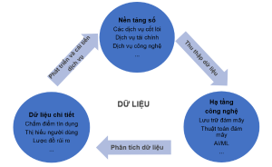 Hình nhỏ