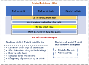 Hình nhỏ