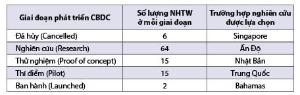 Hình nhỏ
