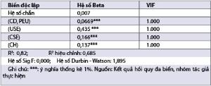 Hình nhỏ