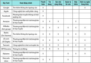 Hình nhỏ