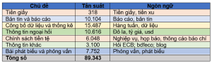 Hình nhỏ