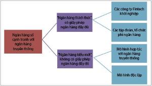 Hình nhỏ