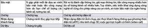 Hình nhỏ