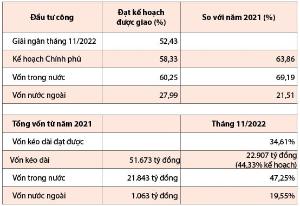 Hình nhỏ