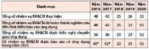 Hình nhỏ