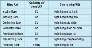 Hình nhỏ