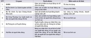 Hình nhỏ