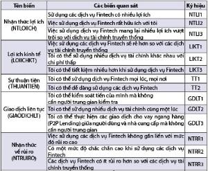 Hình nhỏ