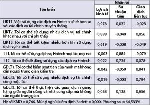 Hình nhỏ