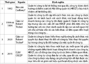 Hình nhỏ