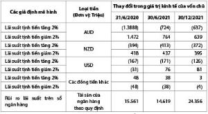 Hình nhỏ