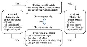Hình nhỏ